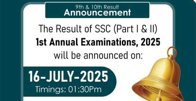 official results of Annual examination 2025 FBISE SSC I & II